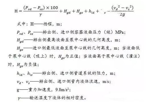 有效氣蝕余量(NPSH)a式