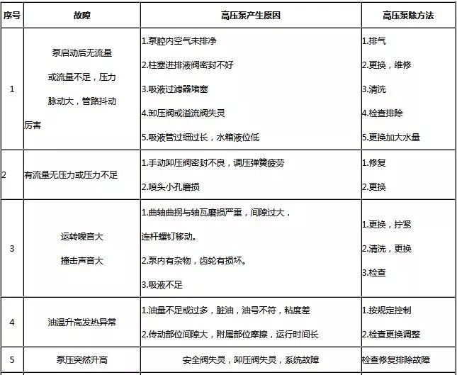 �߉��ù����ų�