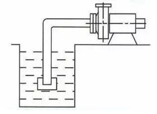 �Ͳ�λ�b���y��B(t��i)